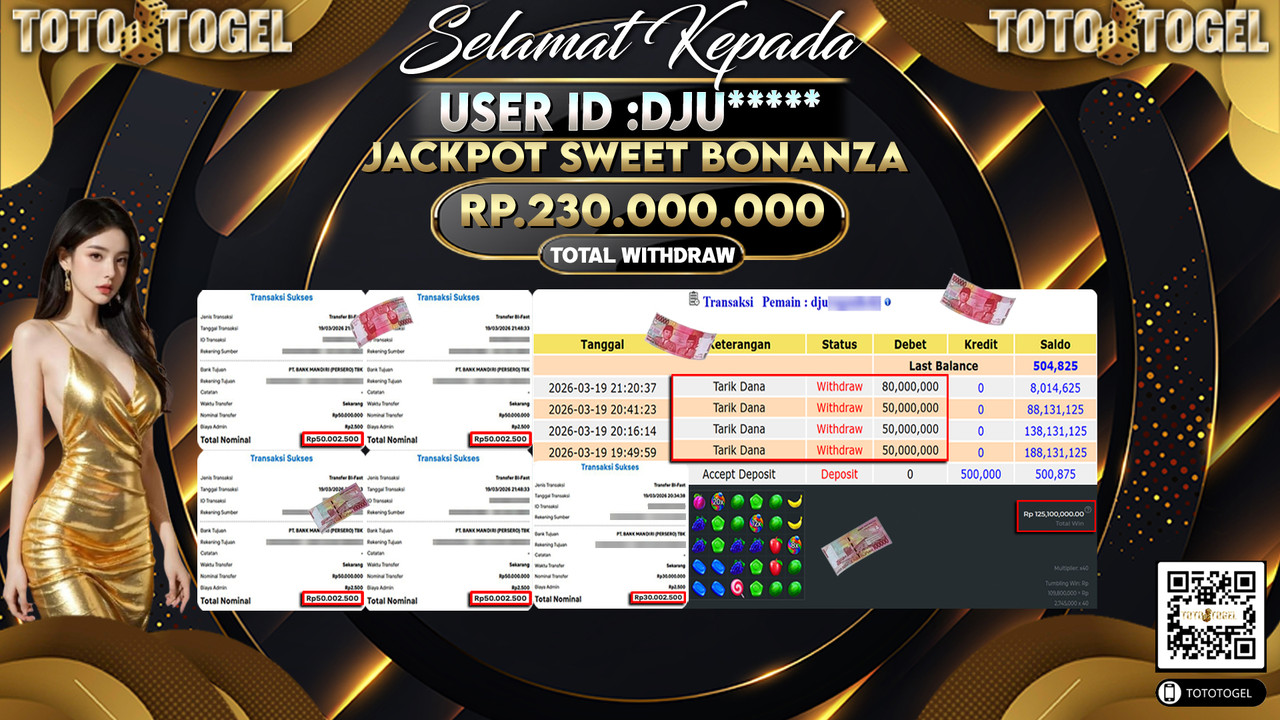 Bukti Pembayaran Jackpot Permainan Slot Sweet Bonanza ID:DJU*****LUNAS
