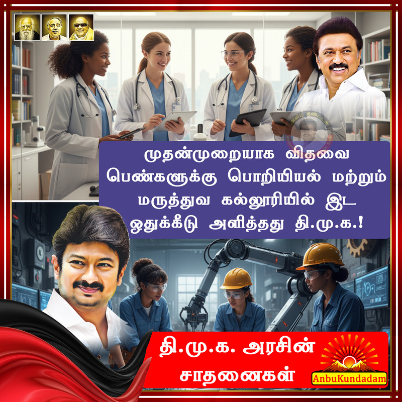 Achievements of DMK 62