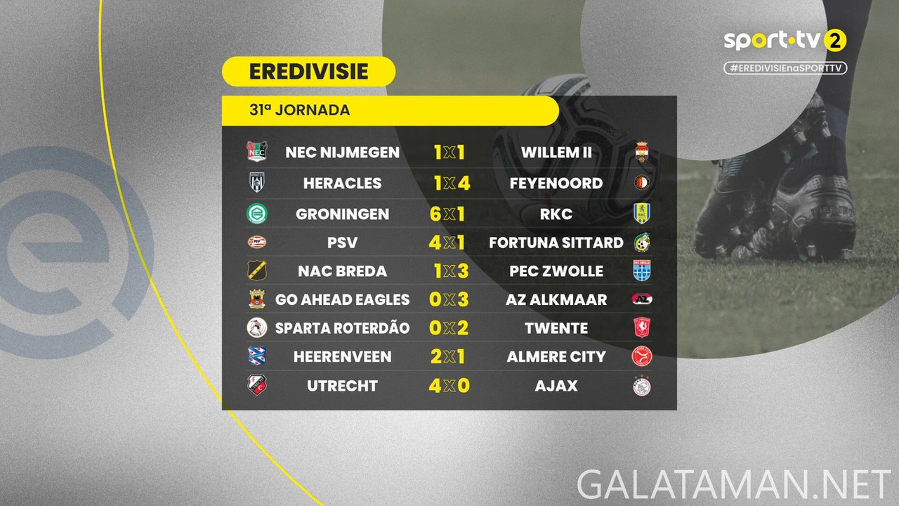 [Image: 20250505-EREDIVISIE-M31-HGS-1080-mkv-sna...26-719.jpg]