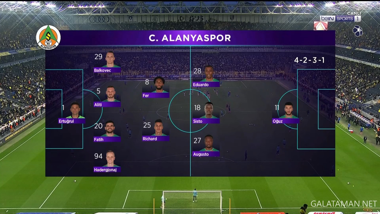 02-11_16-15-01_TR  BEIN SPORTS 1 FHD_Fenerbahçe vs Alanyaspor.ts_snapshot_00.31.15.333
