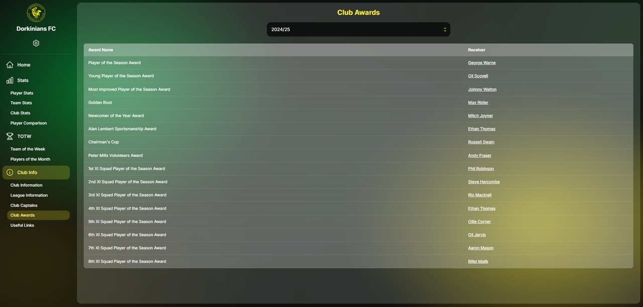 Club Awards Desktop Screenshot