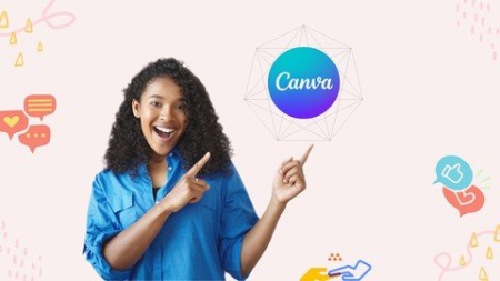 Canva for beginners | Become a Graphic Designer & Earn Money