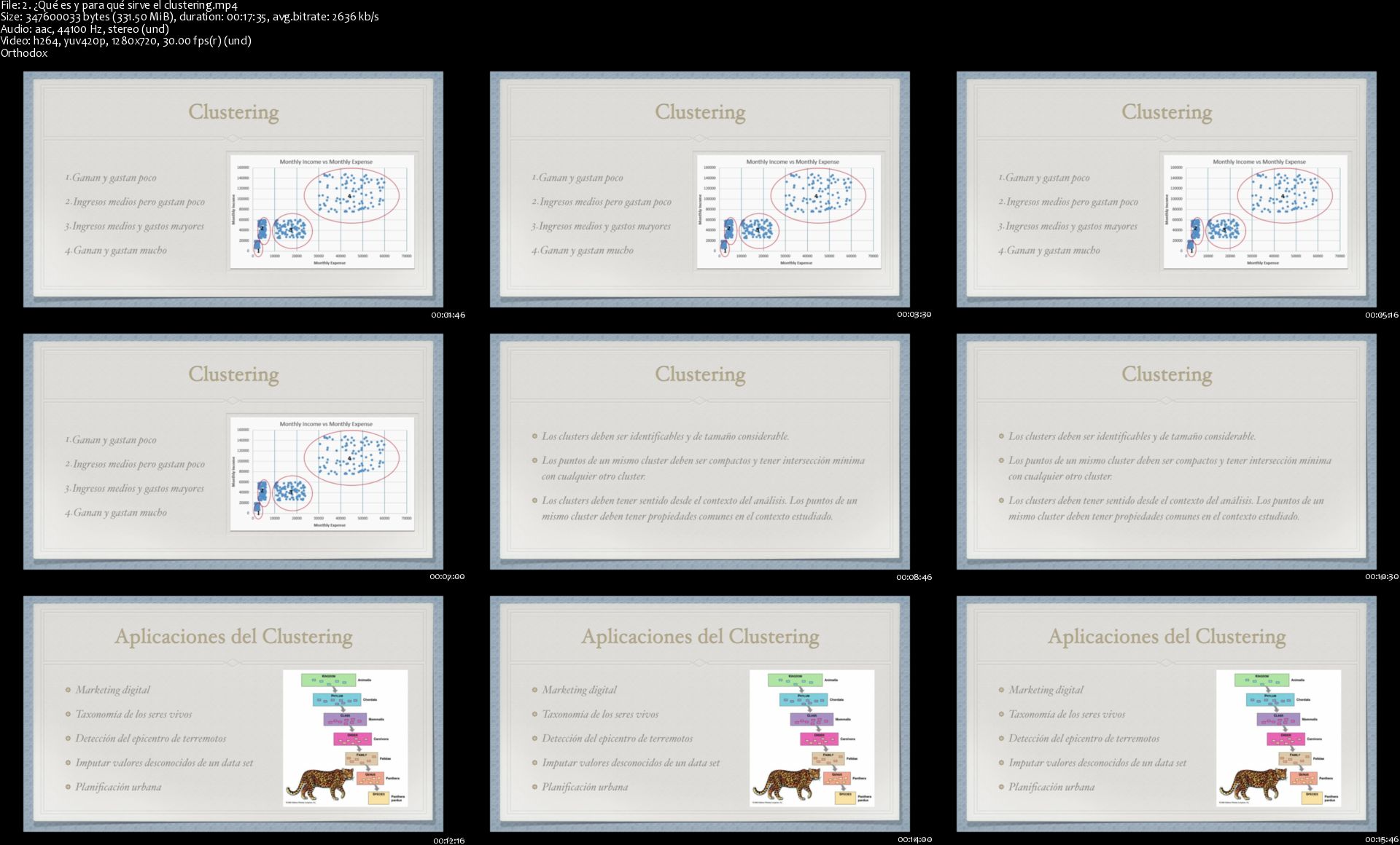 [Image: 2-Qu-es-y-para-qu-sirve-el-clustering-s.jpg]