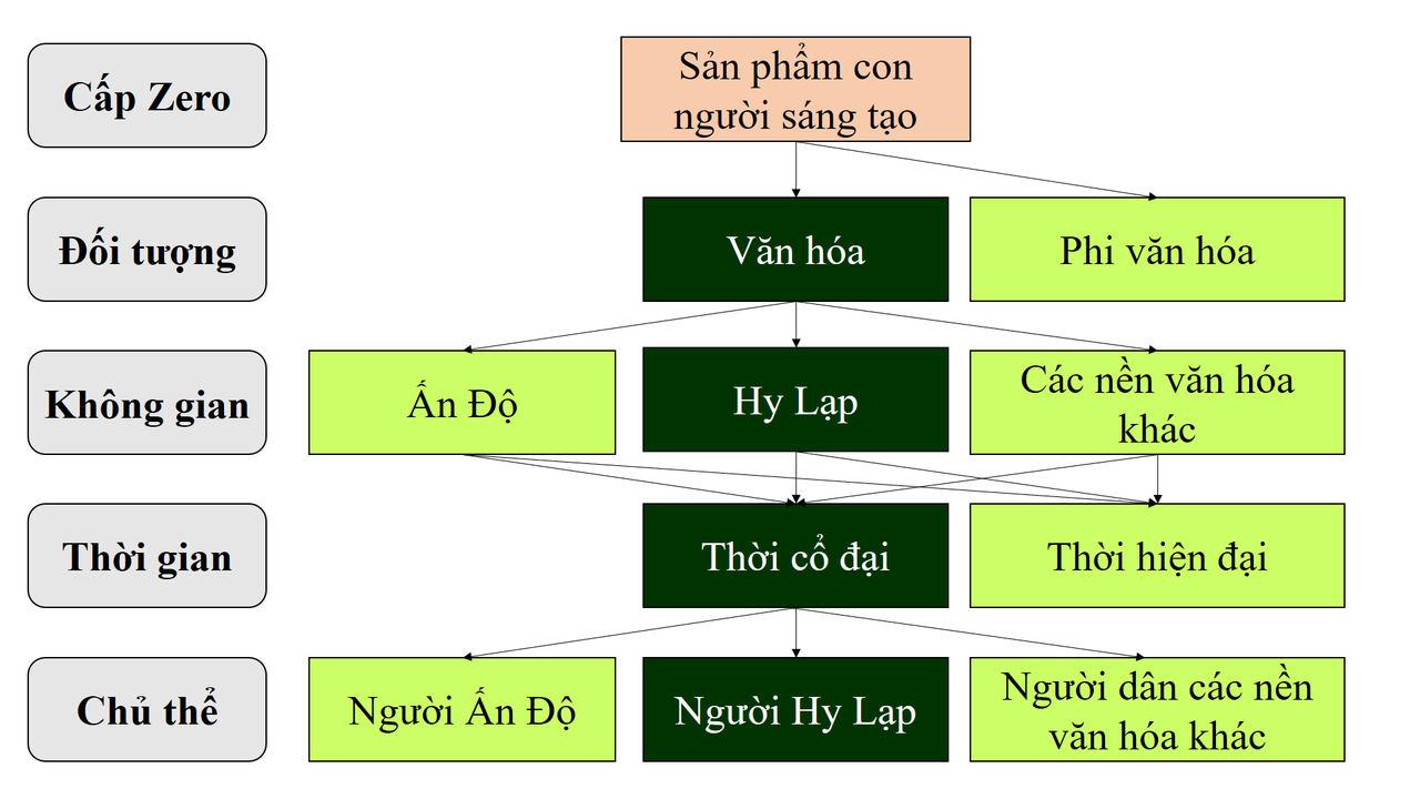 29f660b86b1c8f42d60d