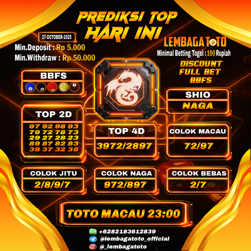 Prediksi Togel 27 Oct 2025 Lembagatoto