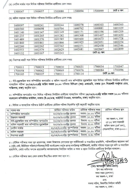 Taxes-Zone-7-Dhaka-Exam-Result-2023-PDF-2