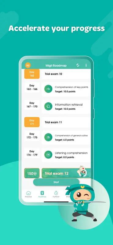 Download Migii JLPT MOD APK
