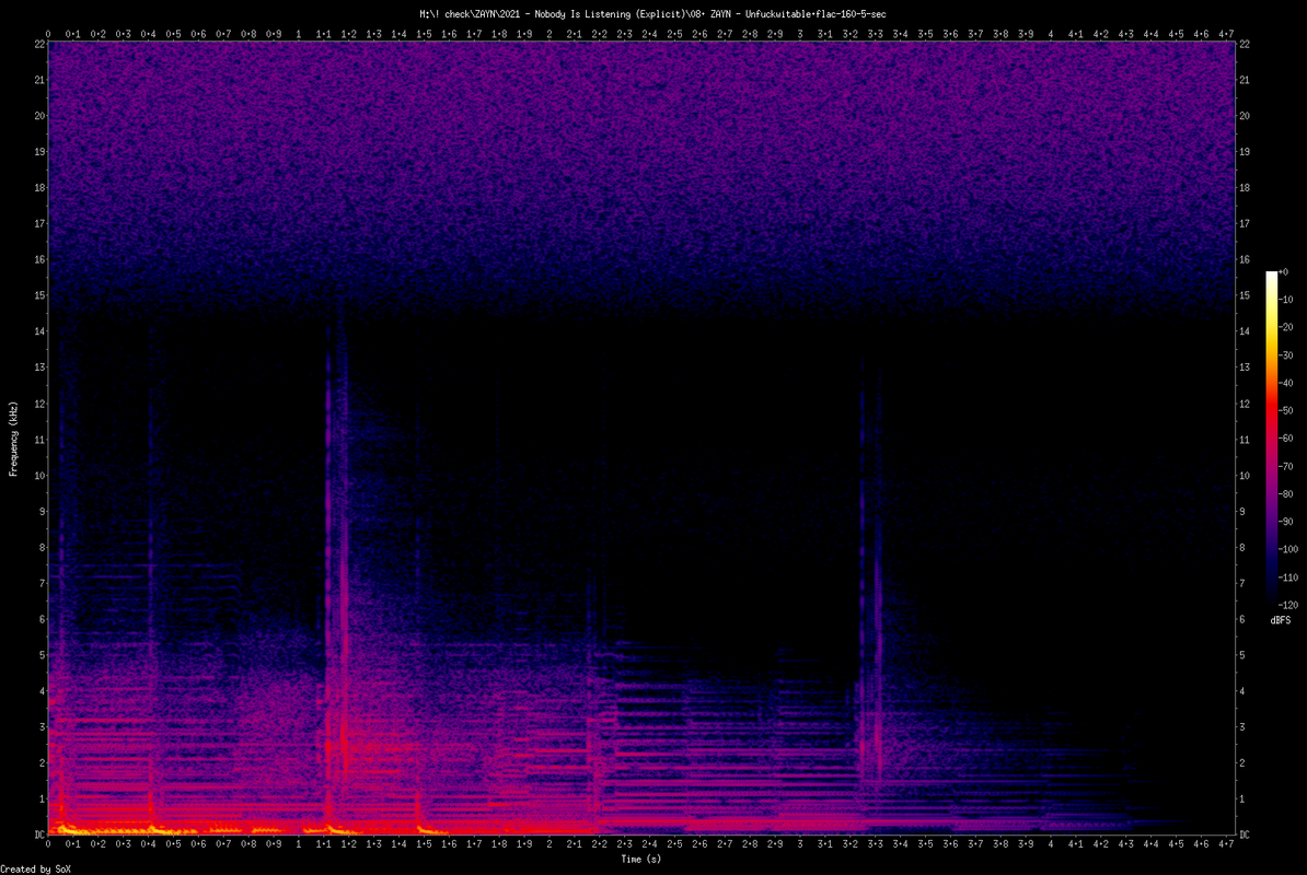 08. ZAYN - Unfuckwitable.flac-160-5-sec