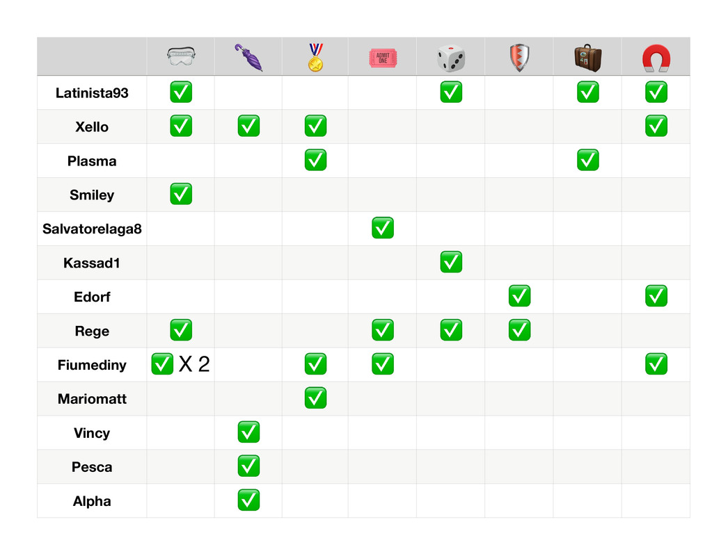 Tabella poteri  (2)_page-0001 (1)
