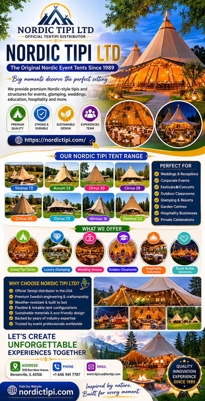 Nordic Tipi Tentipi Event Tents
