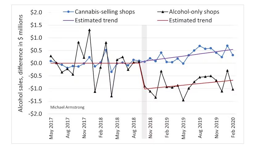 statistika-po-prodazham-alkogolya.jpg