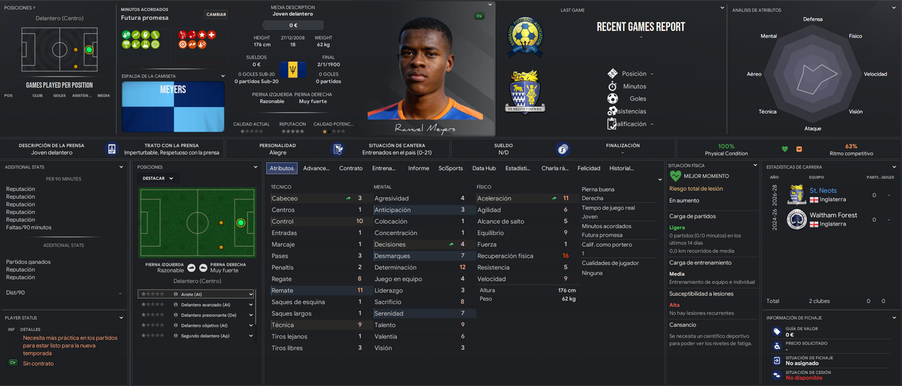 Ramuel Meyers DC sub-21 2027 (Barb-Ing)