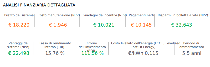 accumulo