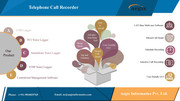 telephone call recorder_aegisinformatics