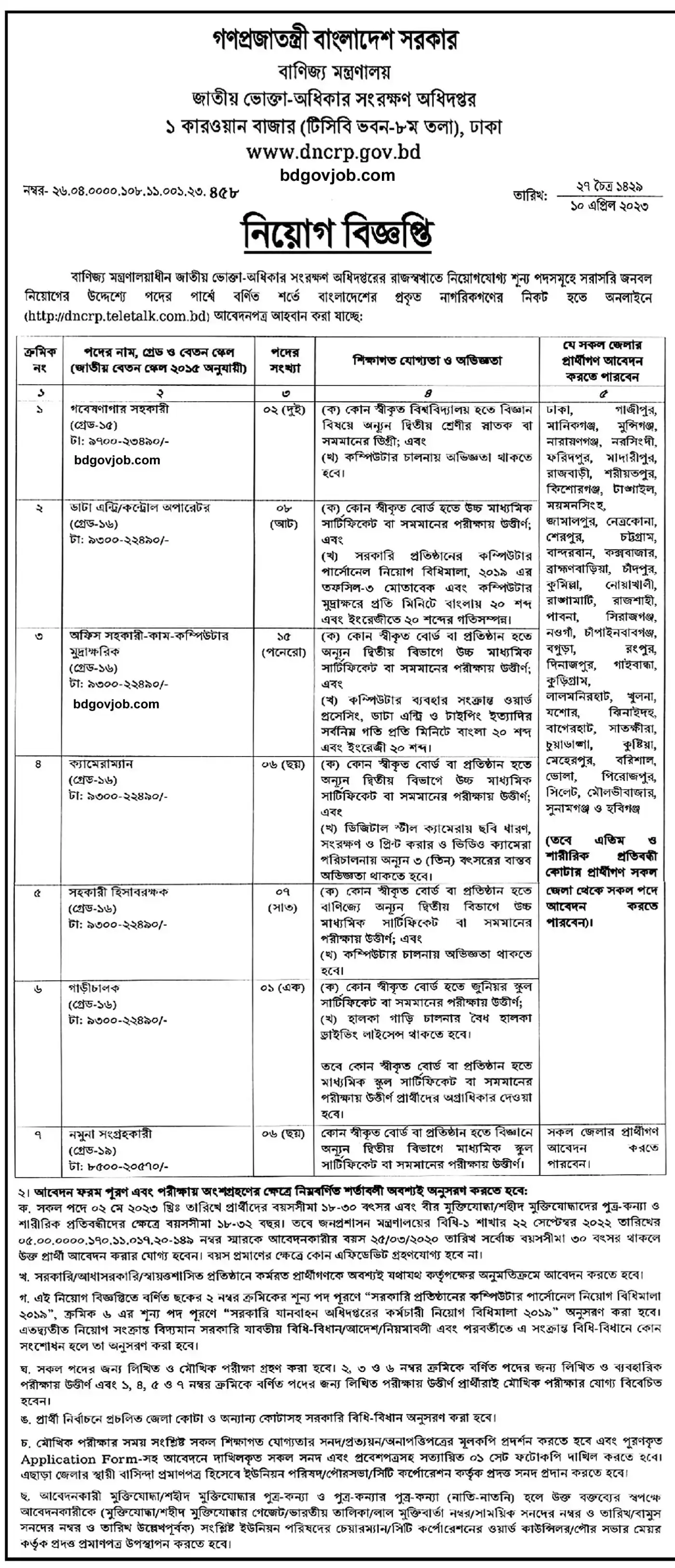 DNCRP Job Circular 2024