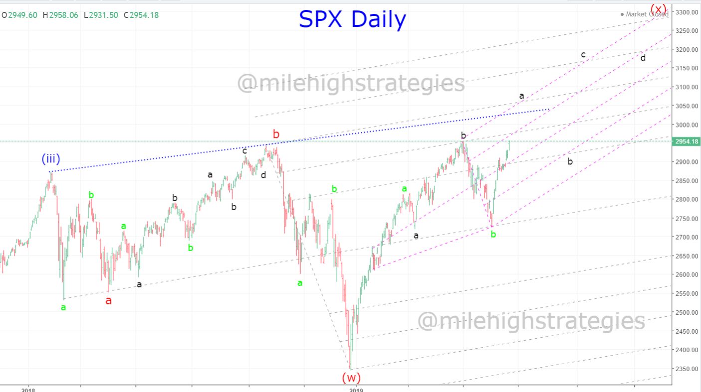 SPX-D-6-20-19.jpg