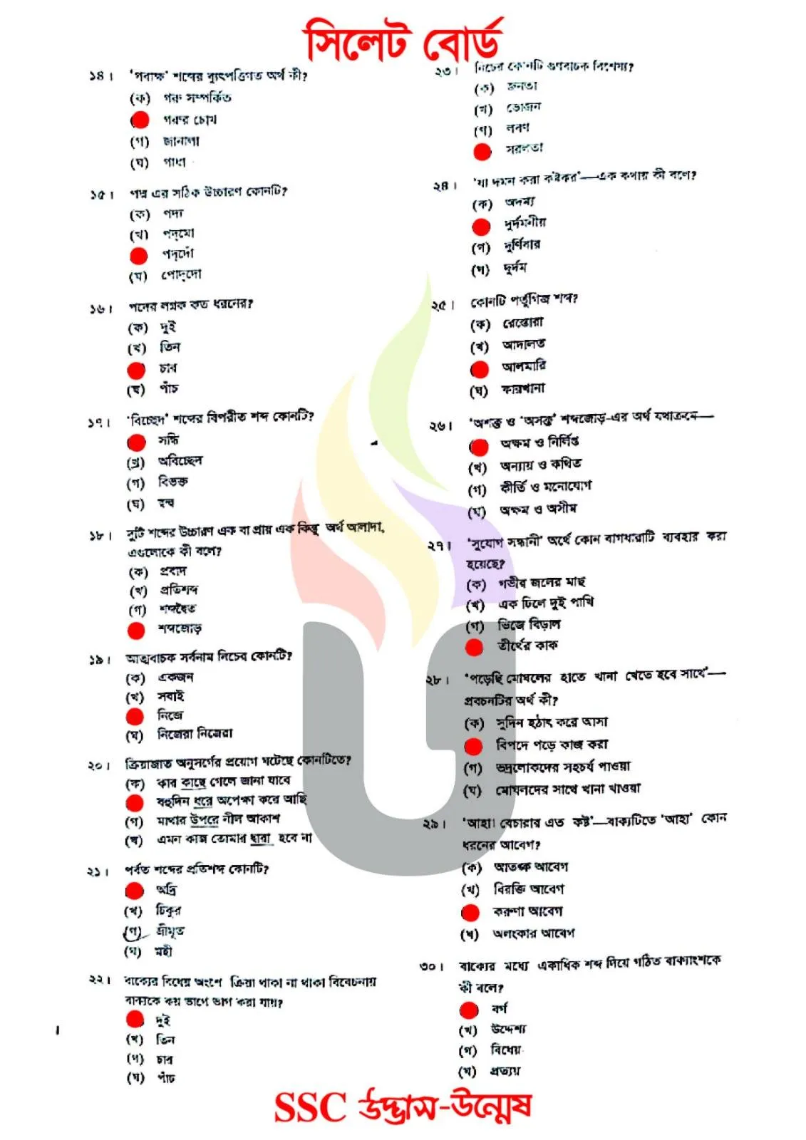 Bangla 2nd Paper MCQ Exam Question Solution Sylhet Board 2026