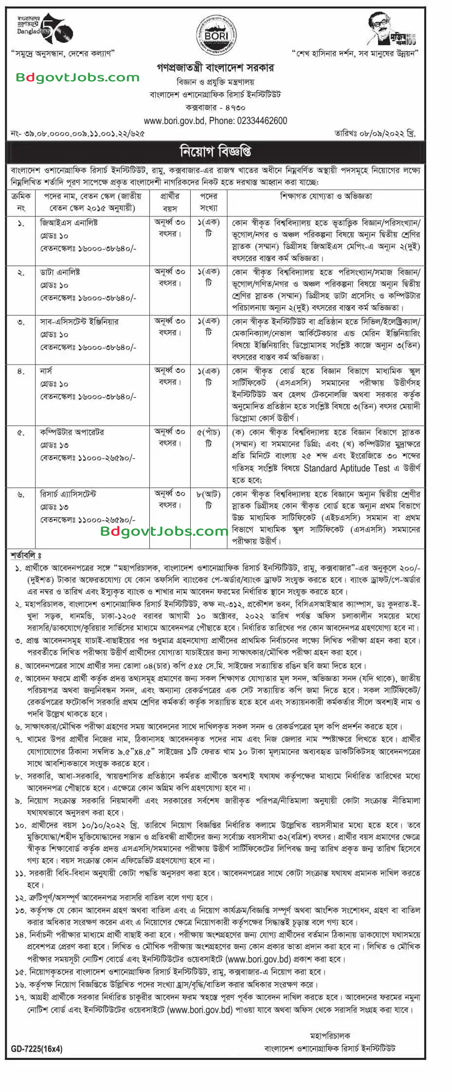 BORI New Job Circular 2022