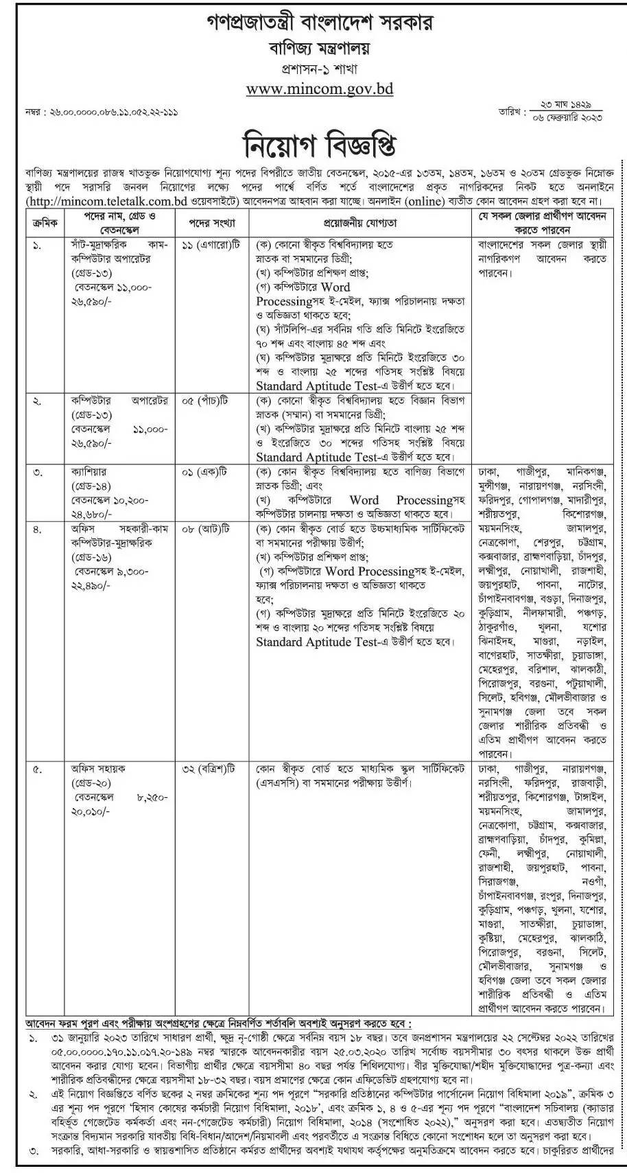 Mincom Job Circular 2023