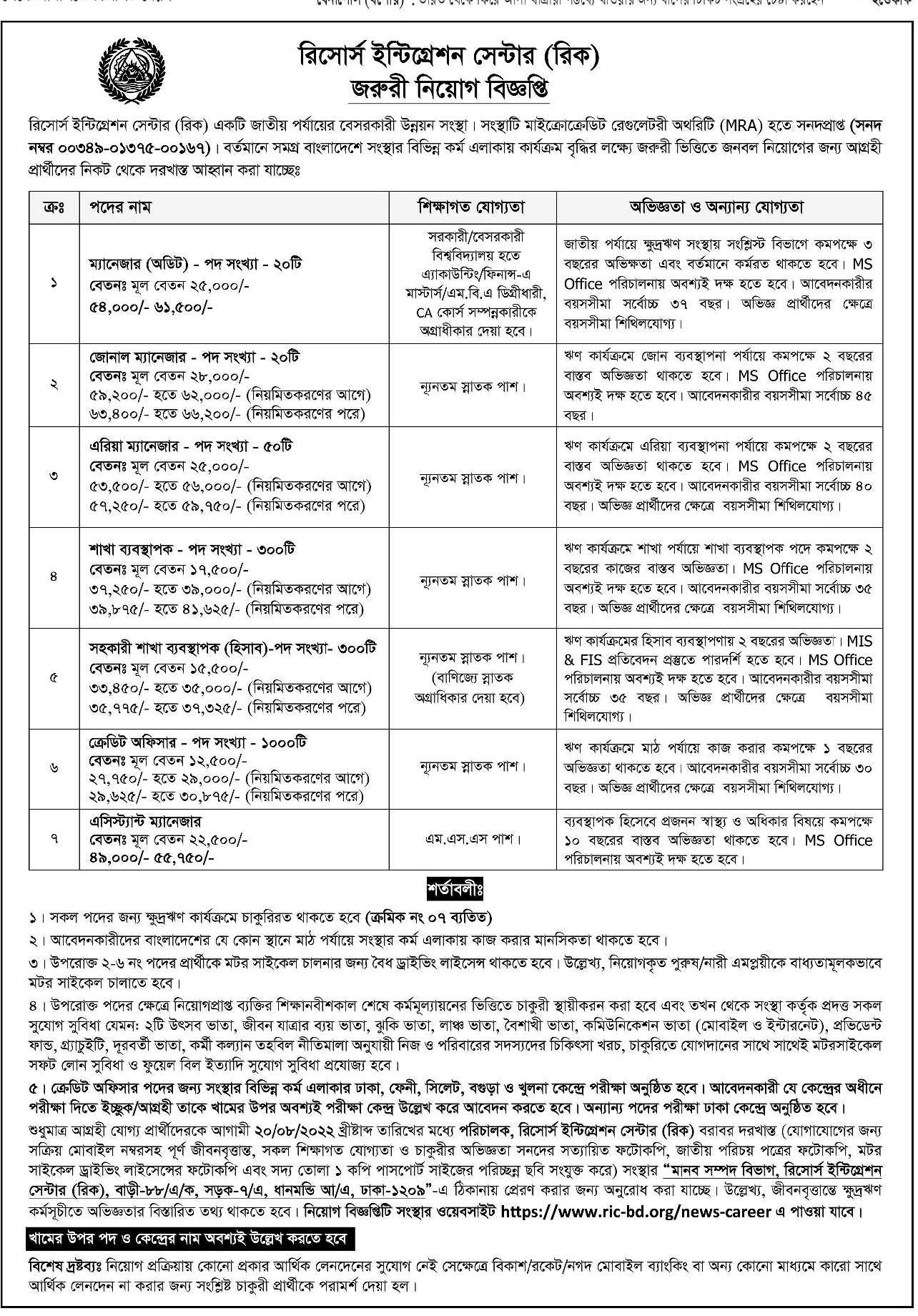 RIC NGO Job Circular 2022