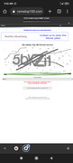 Screenshot-2022-08-26-09-33-18-096-com-android-chrome
