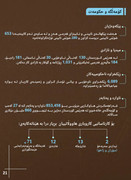 Kurdish-3-(2)-page-0022
