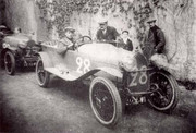 24 HEURES DU MANS YEAR BY YEAR PART ONE 1923-1969 - Page 2 23lm28-Bugatti-Brescia16-S-Mde-Pourtalet-Sde-Rochefoucauld-3