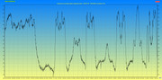 i.postimg.cc/0MDxFDPD/Sumaryczna-energia-drga-magnetycznych-2019-08-04-120h.jpg
