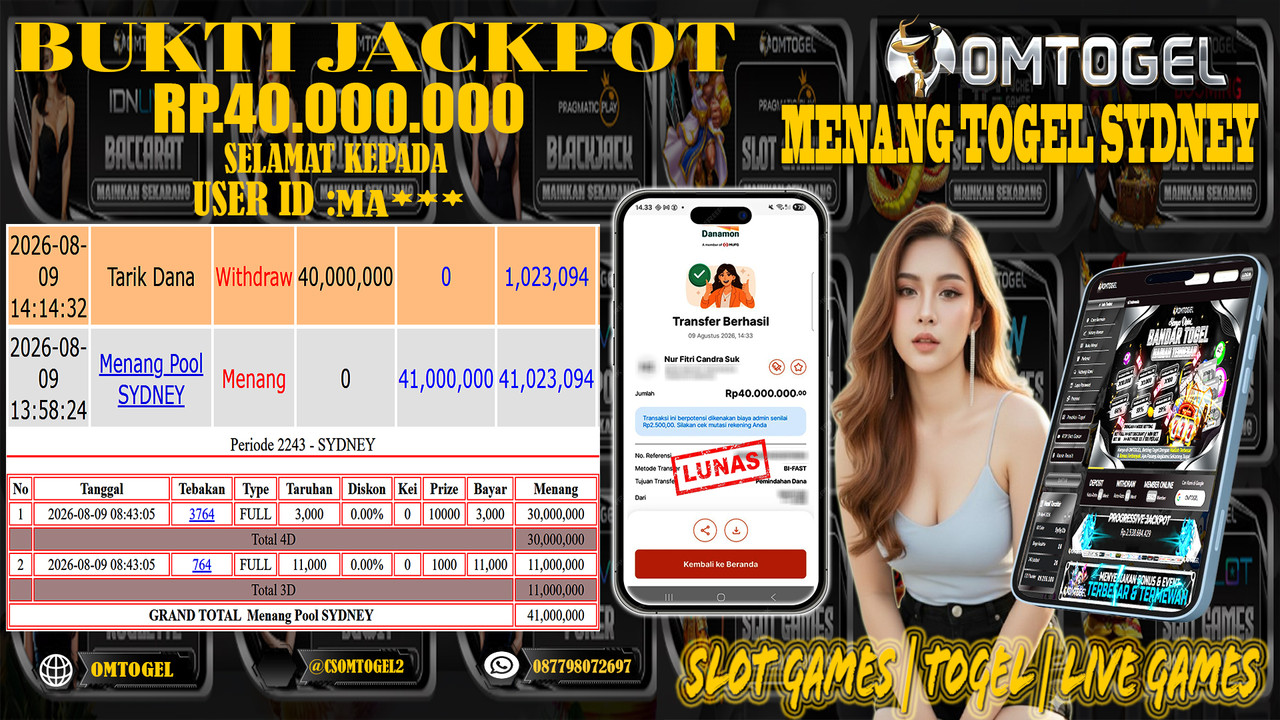 OMTOGEL JACKPOT MENANG TOGEL SYDNEY Rp,40,000,000,- DIBAYAR LUNAS