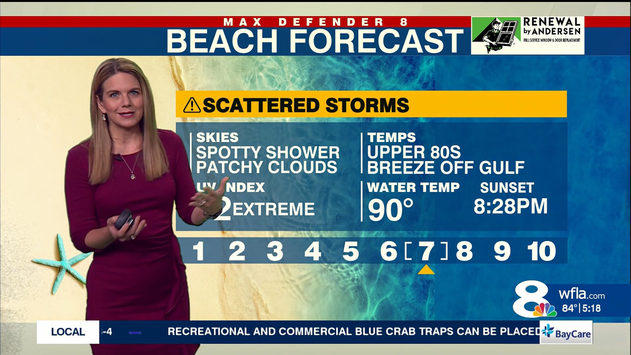 07.17 - 10.00.00 - NewsChannel 8 Today at 5a  ᴺᵉʷ..ts_snapshot_00.19.09.474