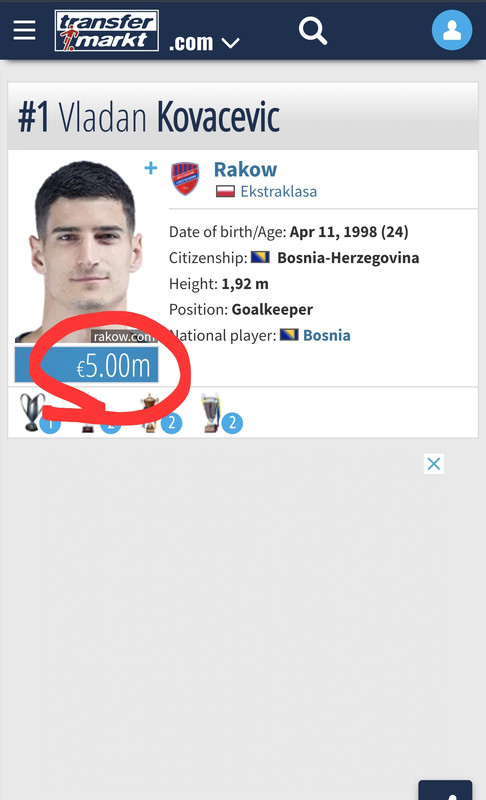 slika