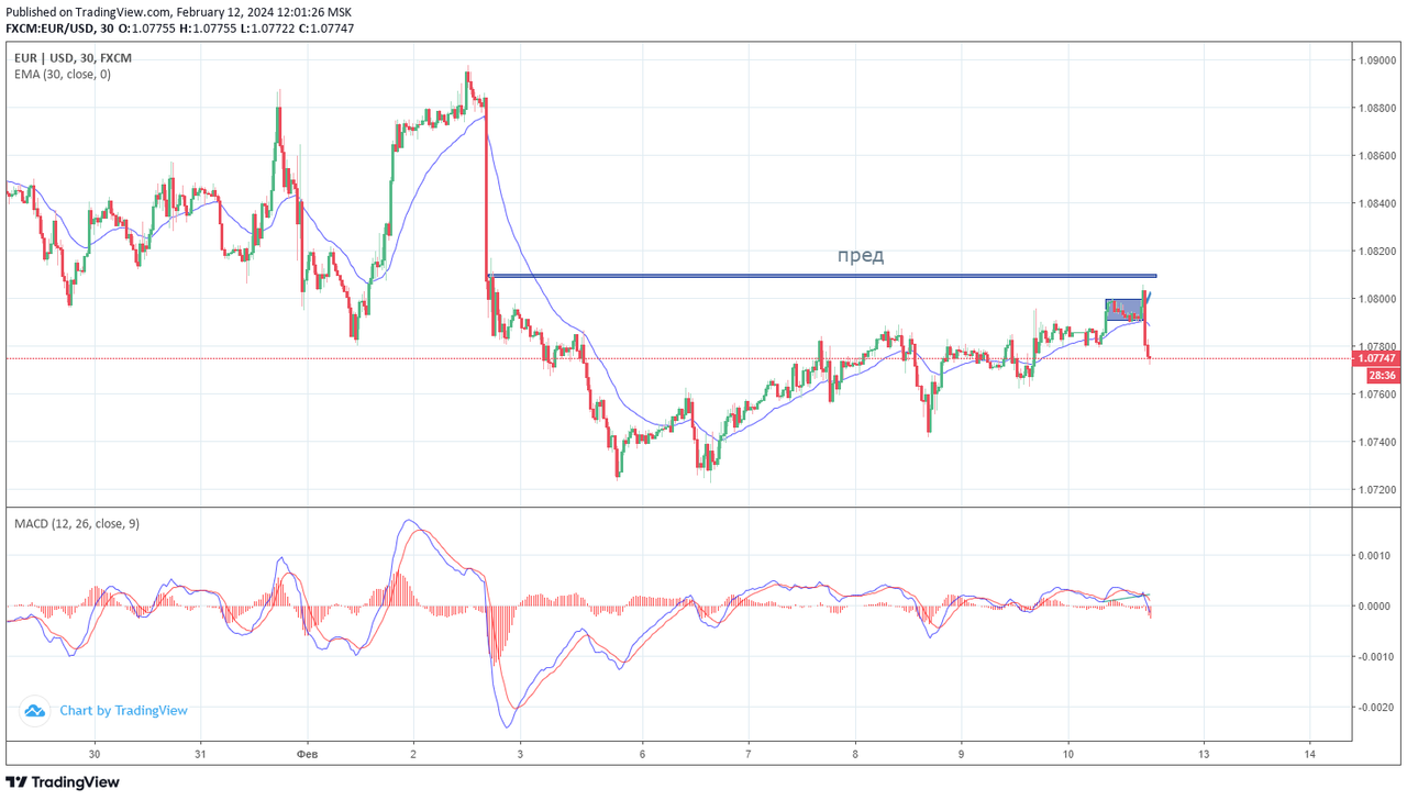 eurusd26.png