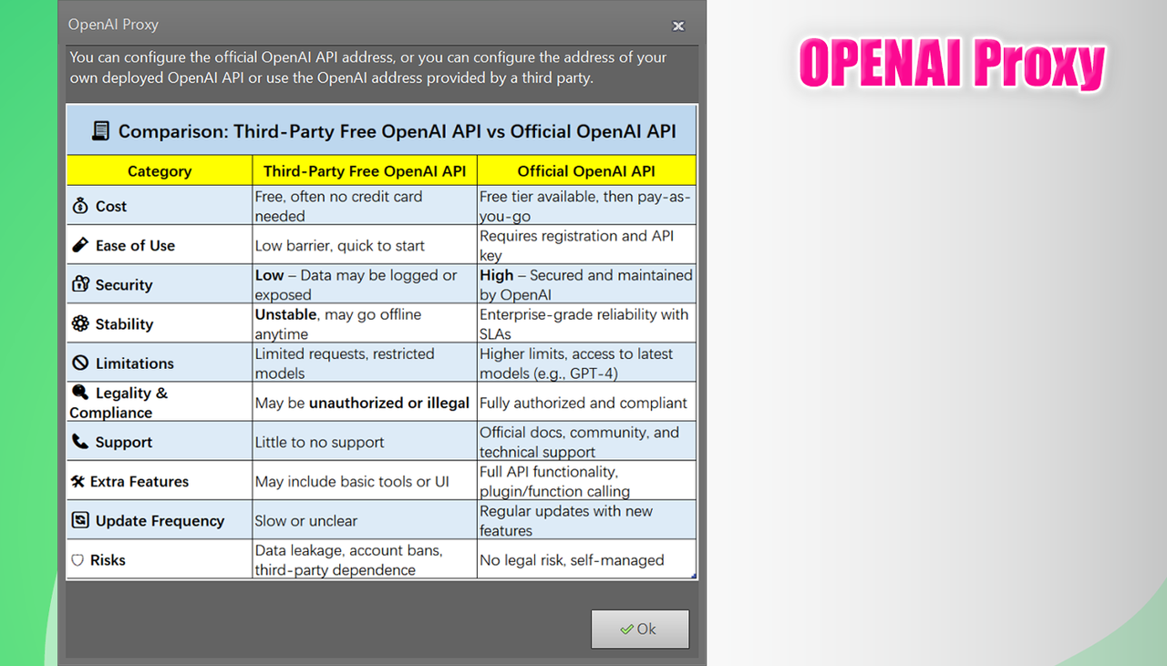 Zero-Code WhatsApp Automation with Media and Voice Reply
