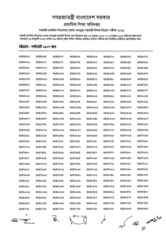 Primary-MCQ-Exam-Result-2026-PDF-077