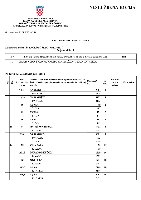 prijepis_posjedovnog_lista (2)