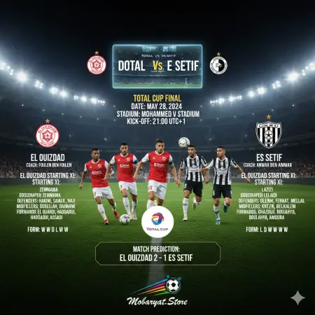 بث مباشر مباراة شباب بلوزداد ضد وفاق سطيف