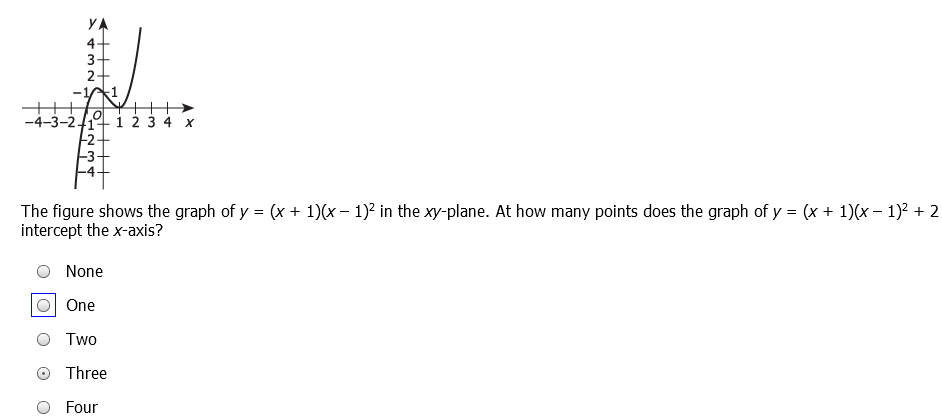 GraphQuestion