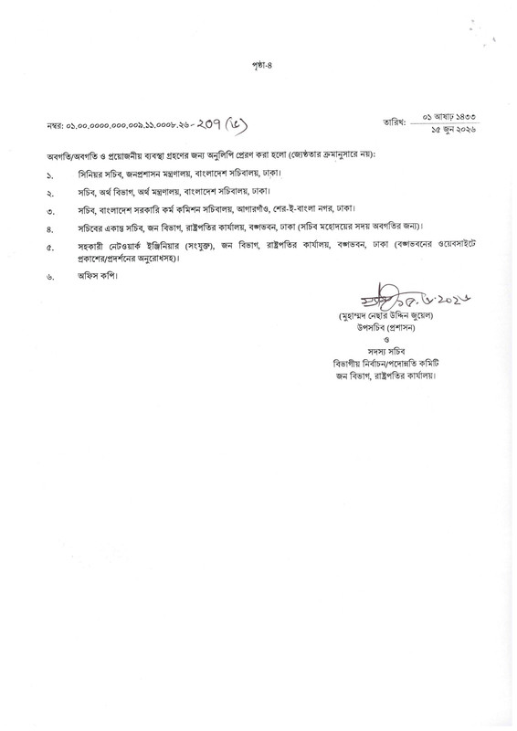 Bangabhaban-Job-Circular-2026-PDF-4
