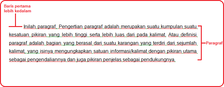 pengertian-paragraf.png