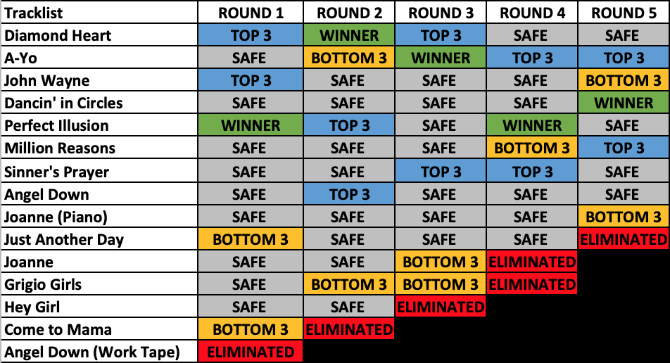 JOANNE-ROUND-5.png