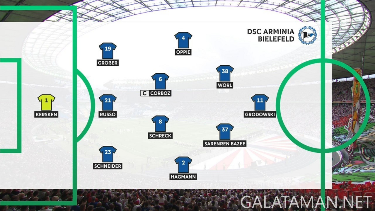 [Image: 05-24-19-20-01-ZDF-HD-Arminia-Bielefeld-...10-044.jpg]