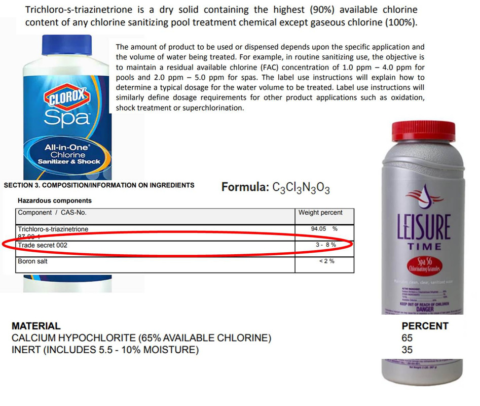 20200727_SPA-CHLORINE