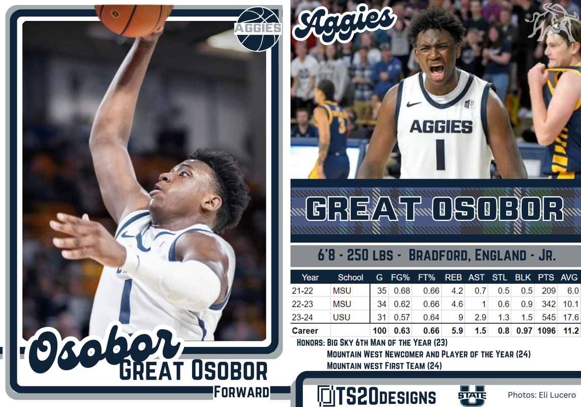 2024 Card FULL - Osobor FULL