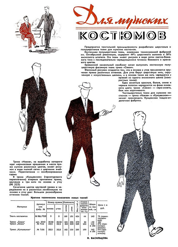 Новые_товары_1958_№7_page-0010