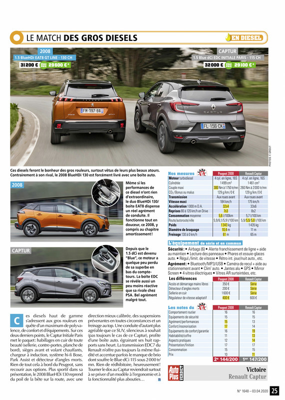 2020-04-03 Auto Plus France28