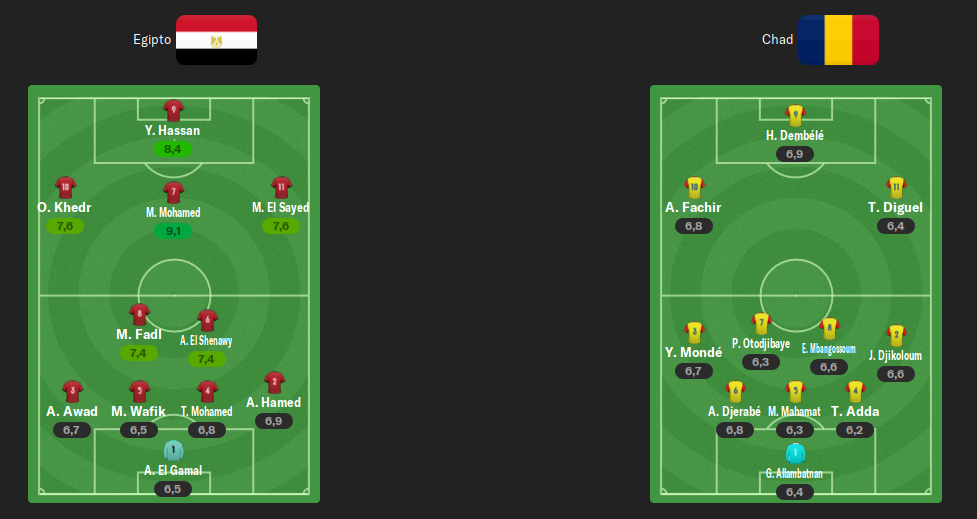 alineacion-j8.png