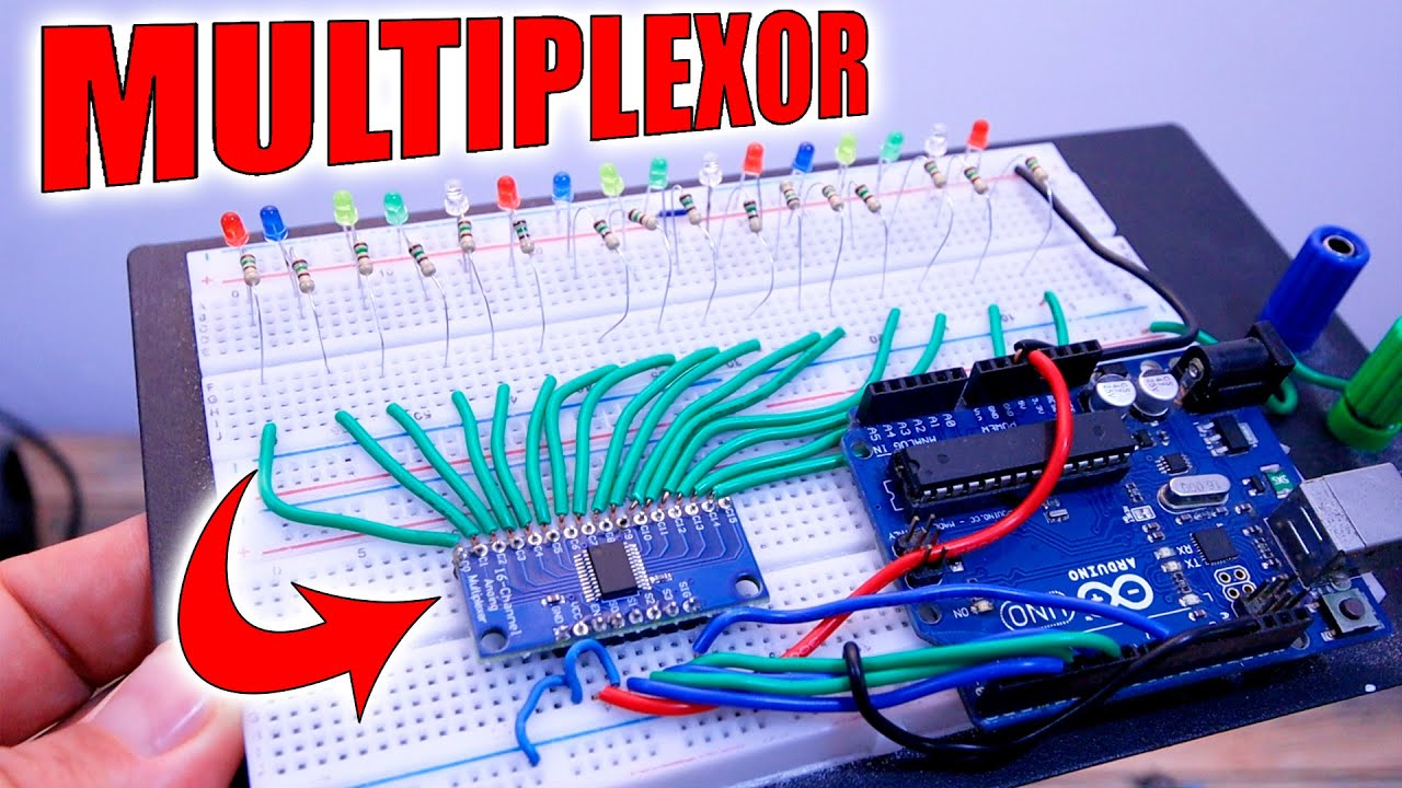 ¿Qué significa multiplexor de adición/eliminación?