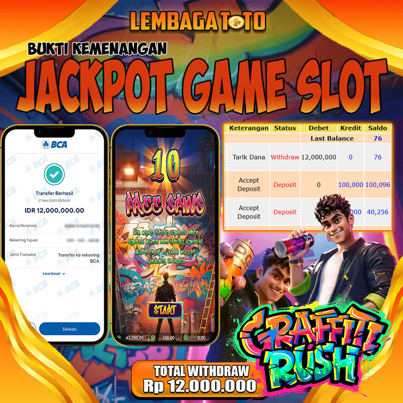 BUKTI JACKPOT 28 NOVEMBER LEMBAGATOTO GRAFITI RUSH Rp.12.000.000,- LUNAS