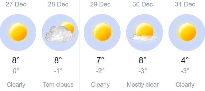 2025 12 27 krum weather