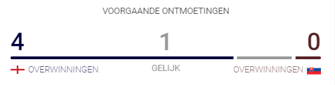 Eng-Slo-Ver.png